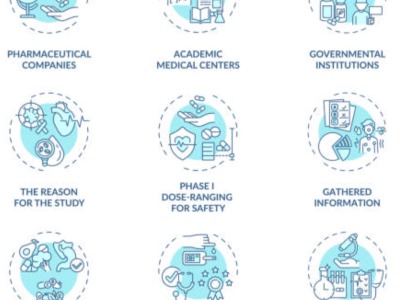 Clinical trials and their phases